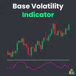 Technical Indicator